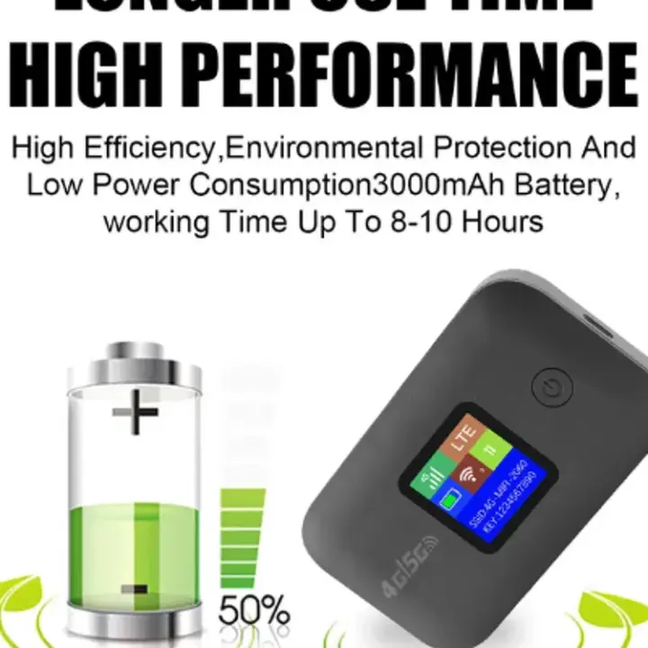 iRed Mobile WiFi IWF-02 4G/5G – 12h Autonomie