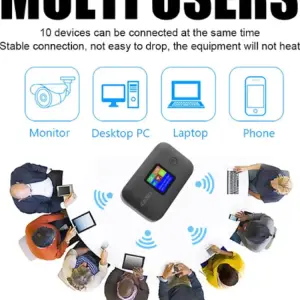 iRed Mobile WiFi IWF-02 4G/5G – 12h Autonomie